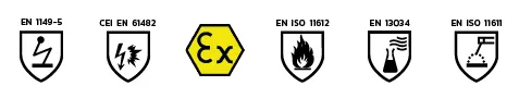 IIIº Categoria certificazioni capo da lavoro